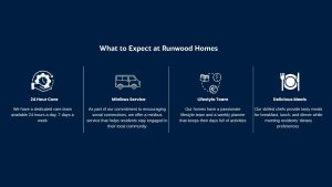 Runwood Website Review 10