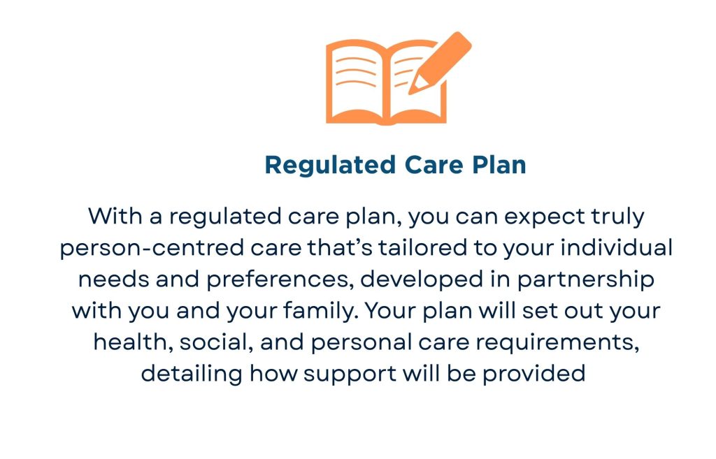 Highview Day Centre Website Contents 2