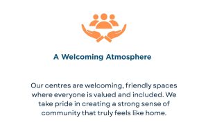 Highview Day Centre Website Contents