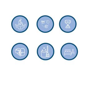 Manager profiles 4