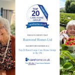 2026 Carehome.co .uk